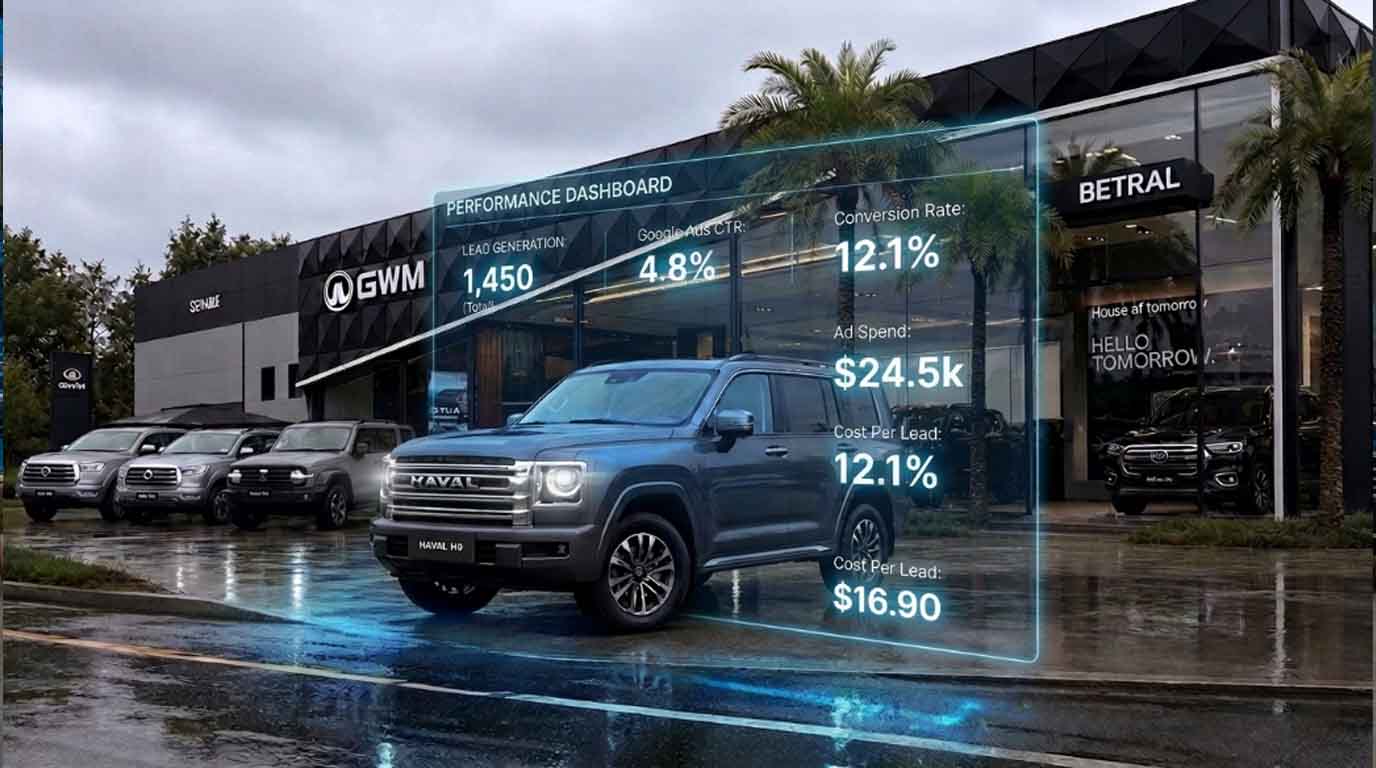 Case GWM Betral-e — Tráfego Pago e Lançamento Concessionária